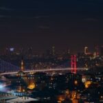 Illuminated Istanbul cityscape featuring a suspension bridge and skyline at night.